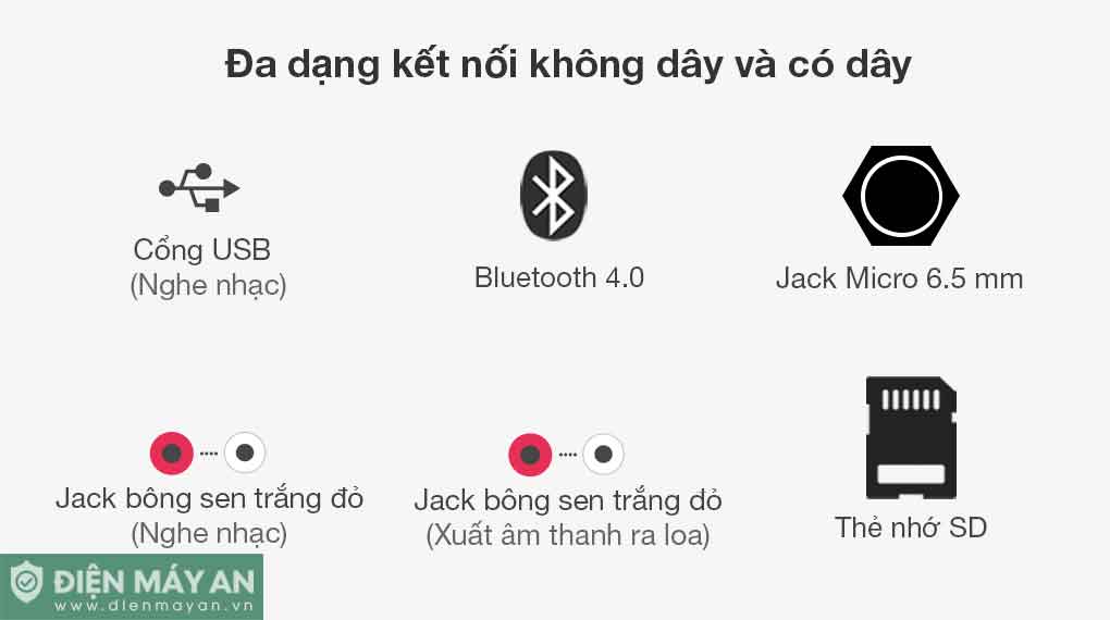 Loa hỗ trợ kết nối USB, Bluetooth 4.0, jack micro 6.5 mm, jack bông sen và thẻ nhớ SD